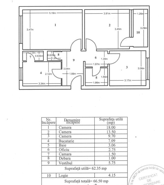 Nicolae Grigorescu, Postavarul, vav restaurant Ilcontro, 15 minute metrou,